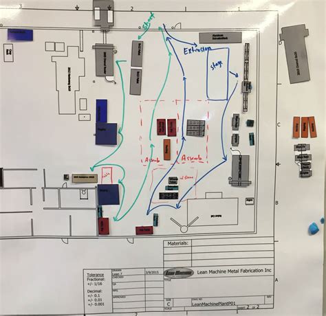 metal fabrication shop floor layout|custom warehouse fabrication.